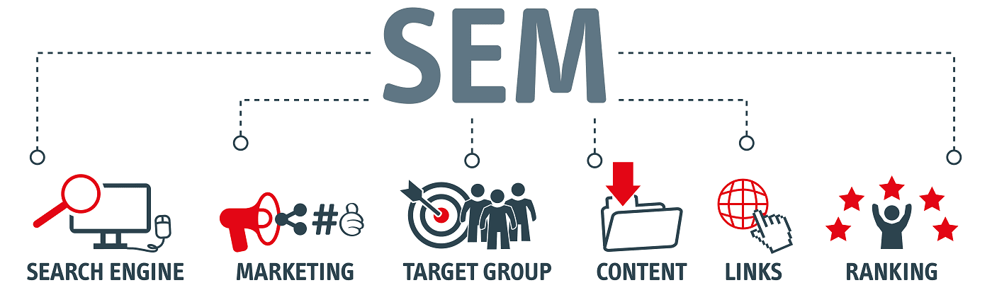 Illustration Search Enginge Marketing - Berufsbild SEM Manager