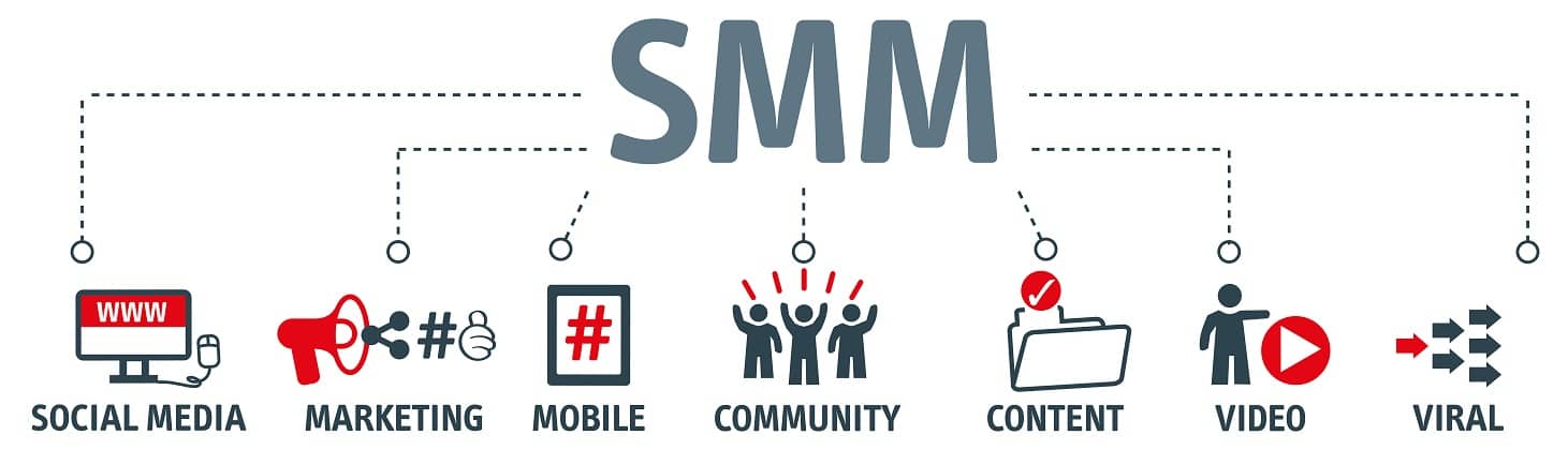 Illustration Social Media Marketing (SMM) - Berufsbild Social Media Manager