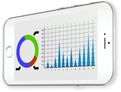 Web Analyse mit Google Analytics & Tag Manager