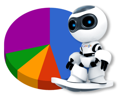Suchmaschinenmarketing & Web Analytics