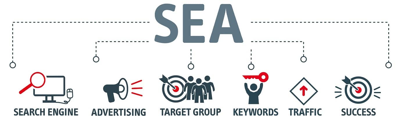 Illustration Search Engine Advertising / SEA - Berufsbild Online / SEA-/PPC-Manager